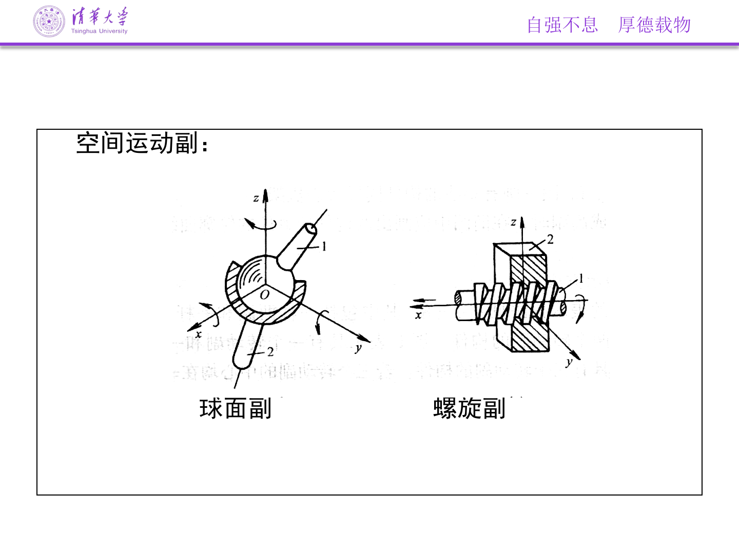清华大学：机械原理：平面机构运动简图 第7页