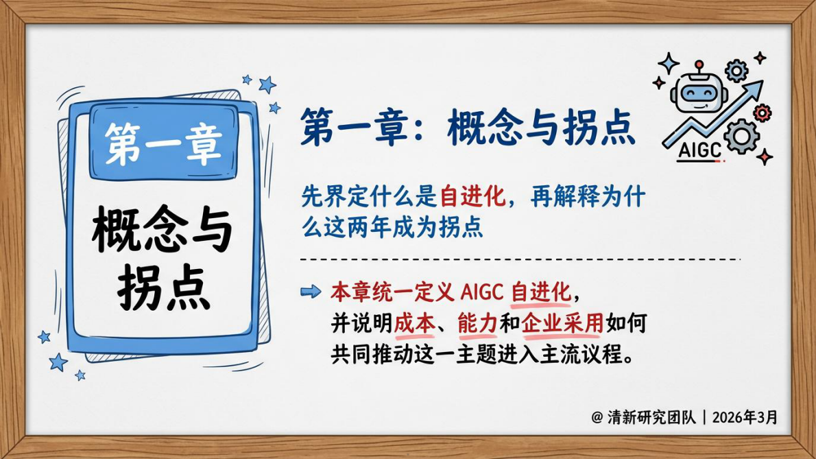 清新研究：2026年AIGC自进化研究报告 第5页