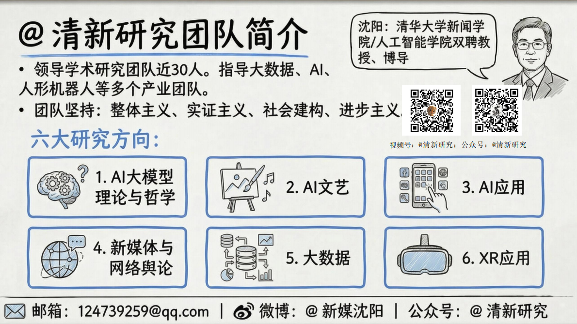 清新研究团队：Token经济学全景报告 第2页