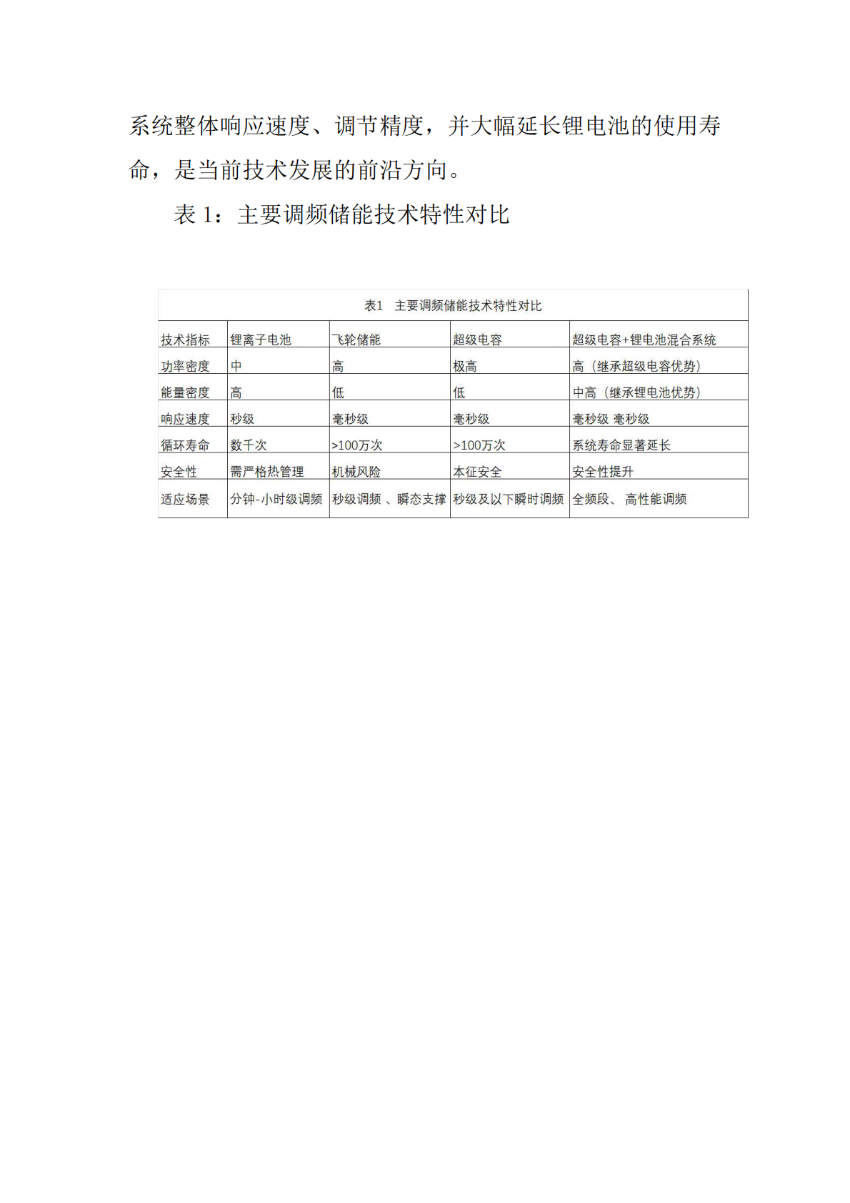 山西省电力行业协会：2025山西省新能源储能调频技术应用白皮书 第8页