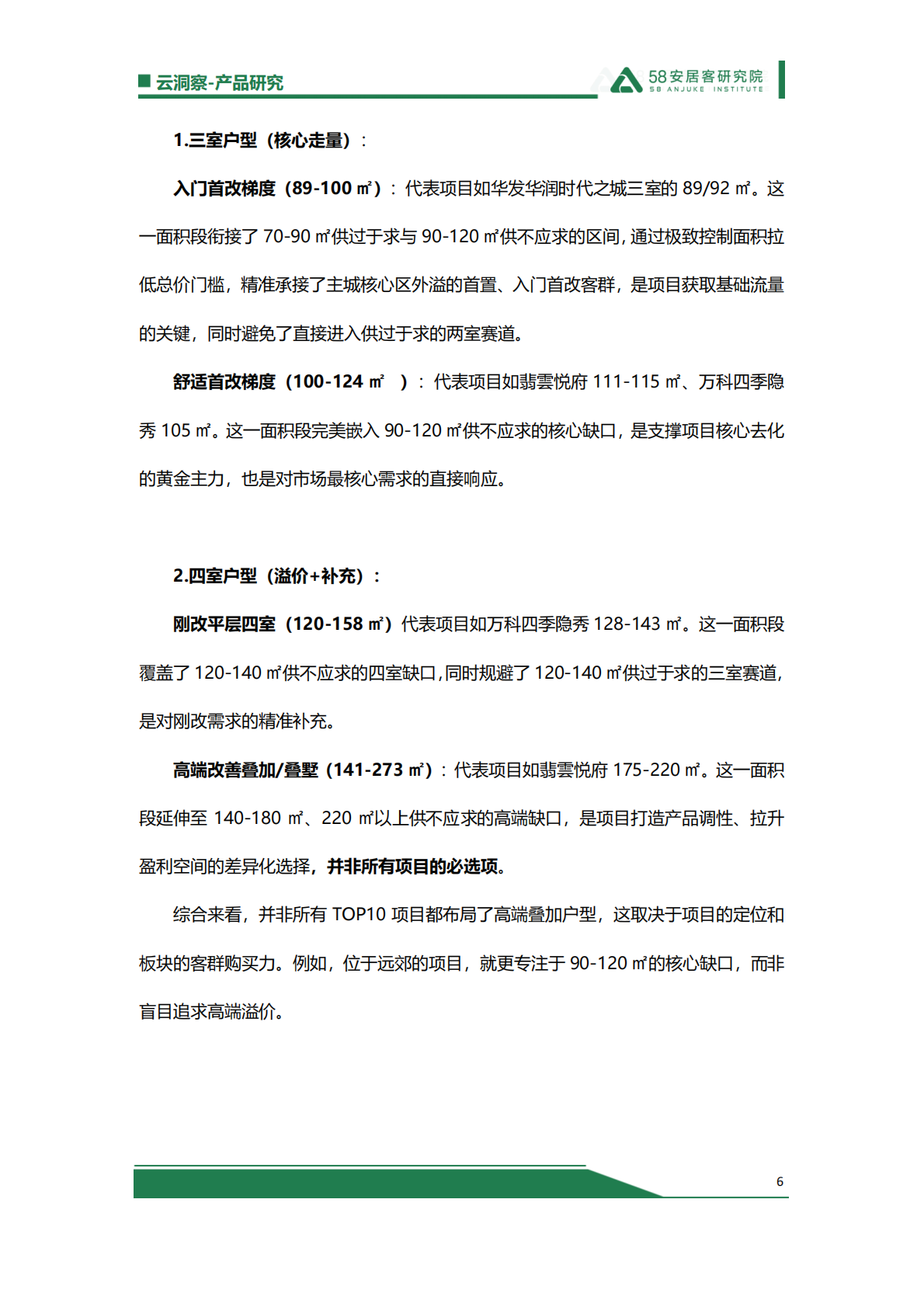 58安居客研究院：上海销售TOP10新房户型解析：爆款背后的供需与新政逻辑 第6页