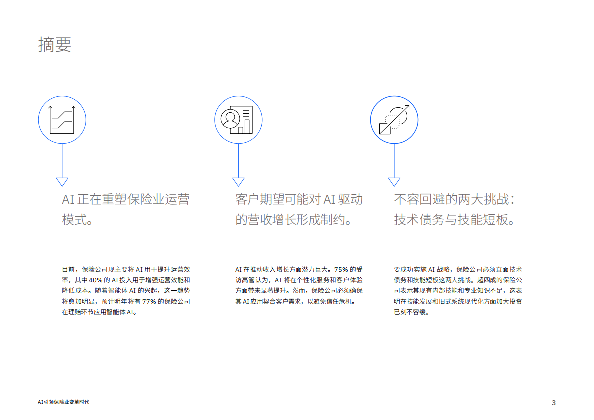 IBM商业价值研究院：2026年AI引领保险业变革时代报告 第3页