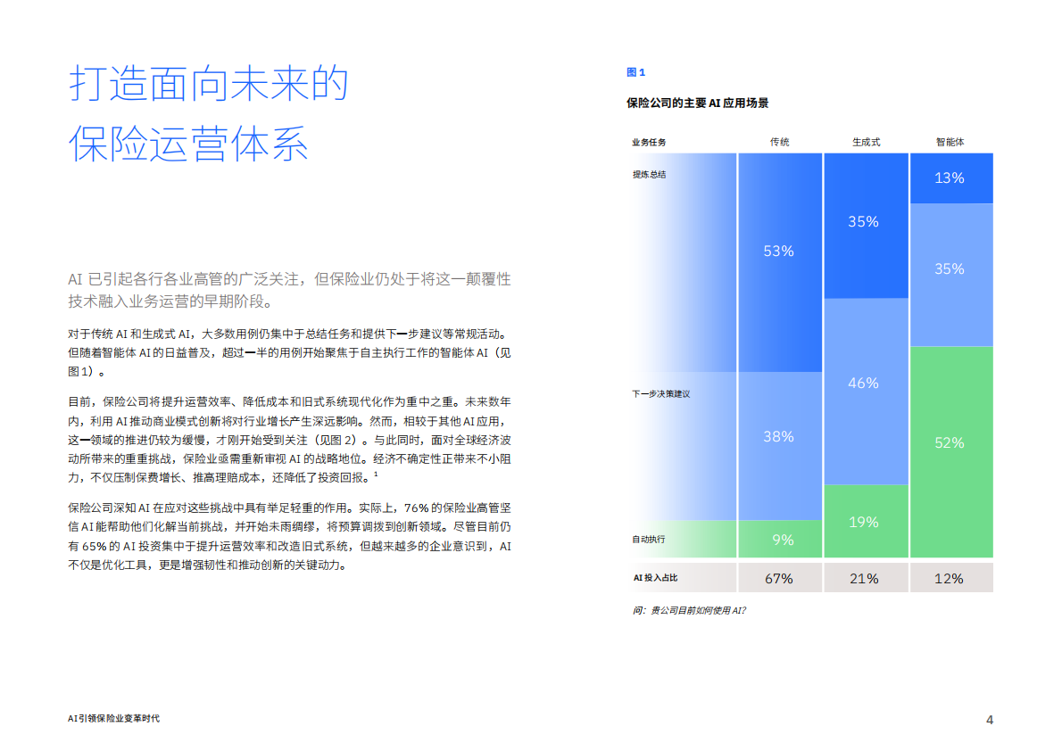 IBM商业价值研究院：2026年AI引领保险业变革时代报告 第4页