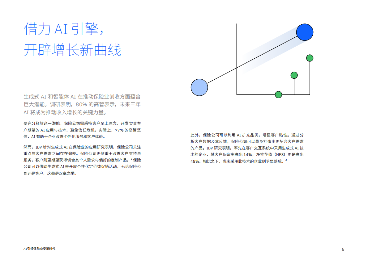 IBM商业价值研究院：2026年AI引领保险业变革时代报告 第6页