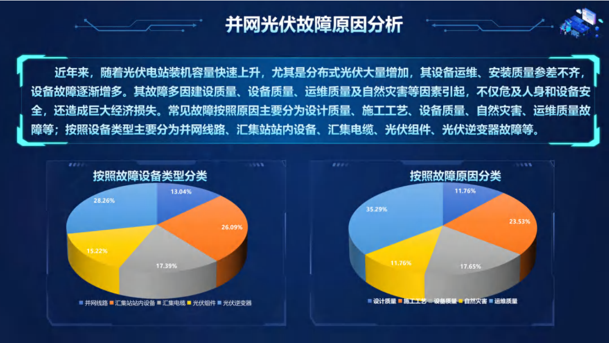 光伏并网故障处置典型案例分析 第5页