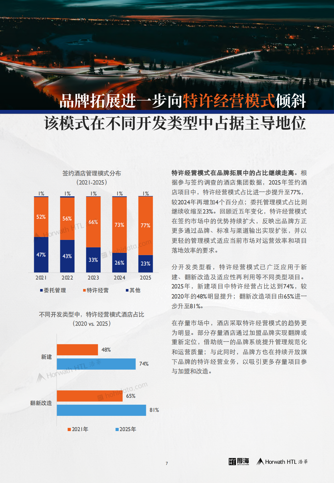 厚海：2025年度中国大陆地区中档及以上品牌酒店签约报告 第8页