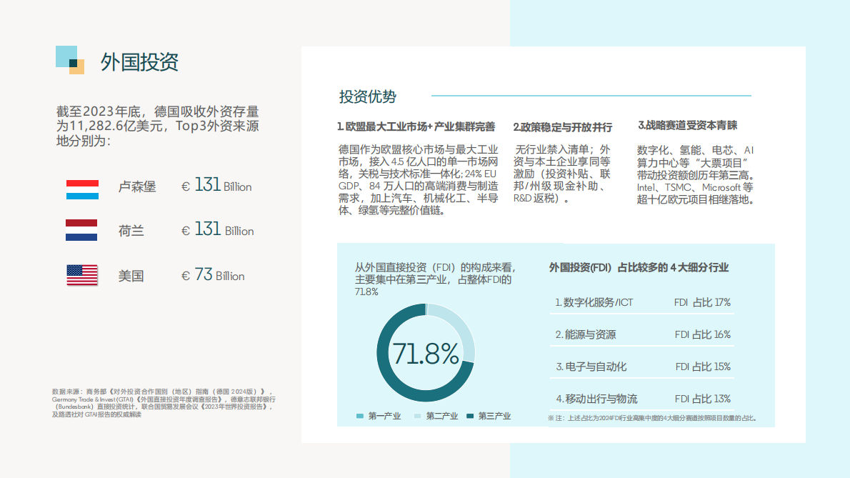 领英：2025领英大制造行业人才全球化报告&mdash;&mdash;德国篇 第6页