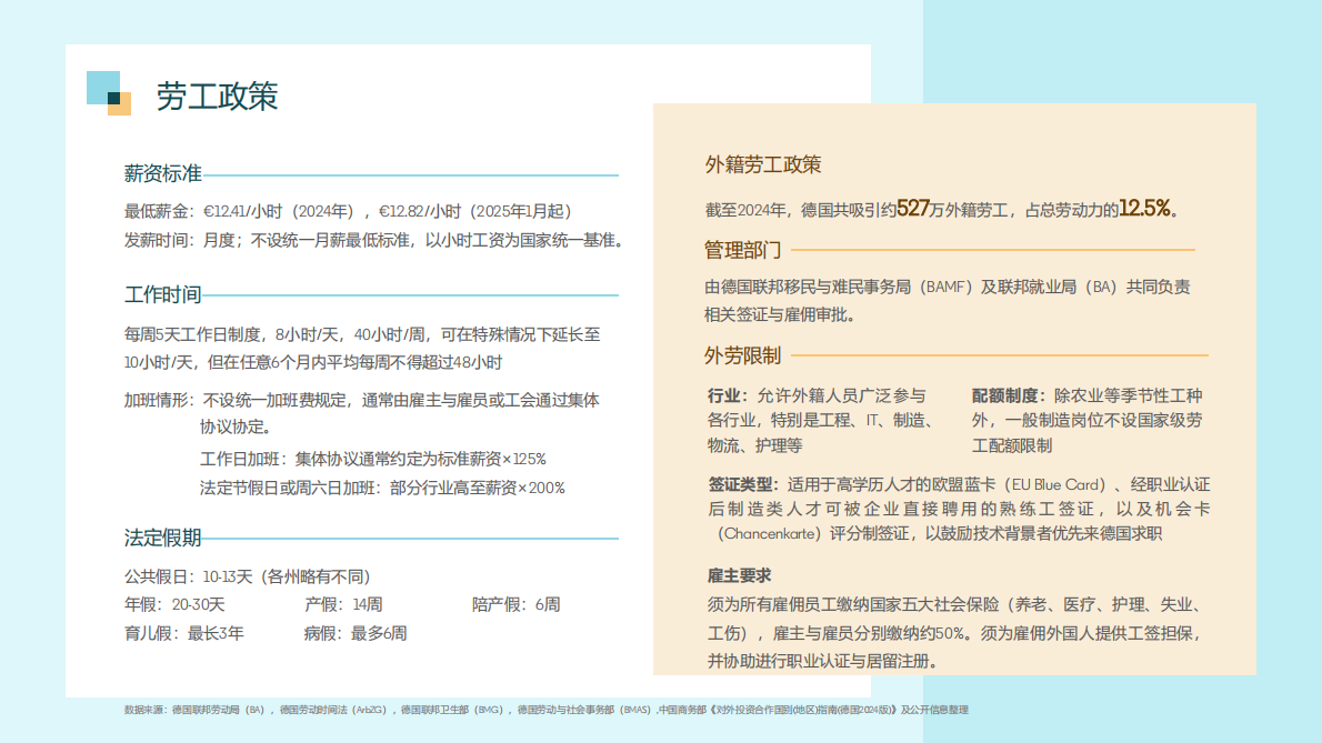 领英：2025领英大制造行业人才全球化报告&mdash;&mdash;德国篇 第7页