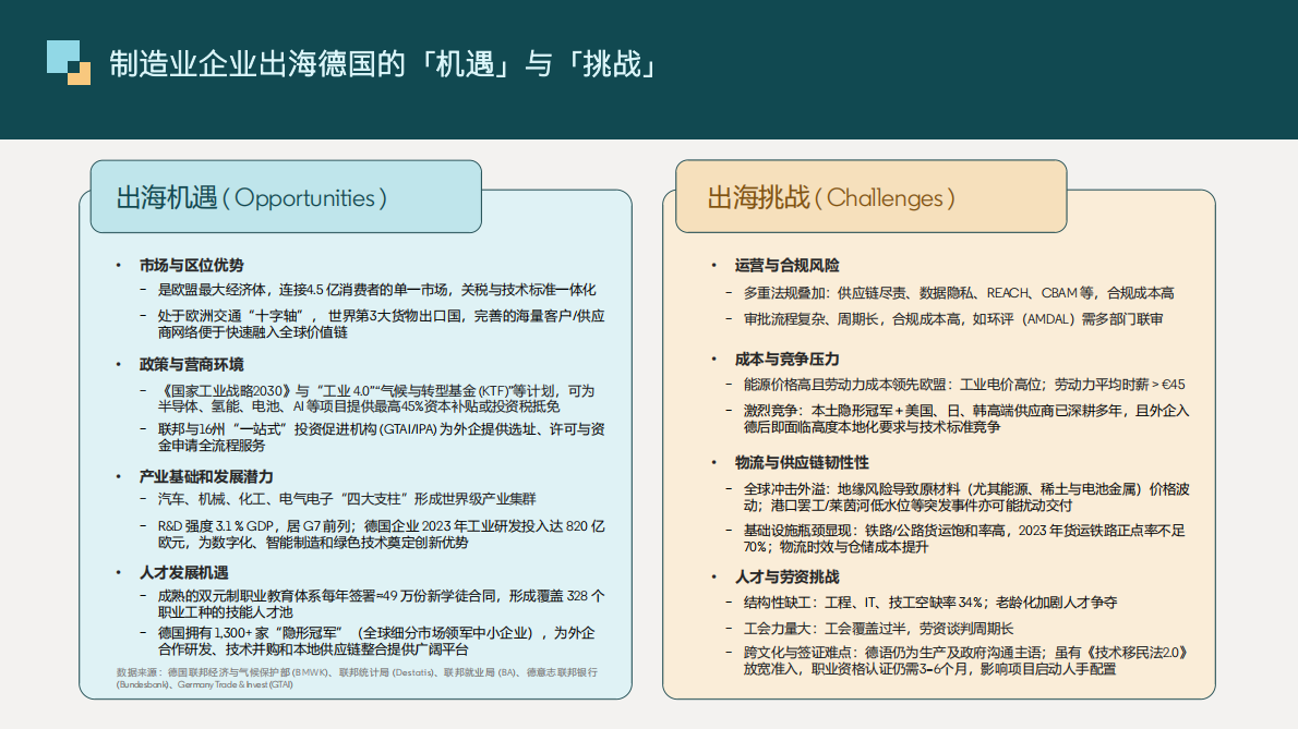 领英：2025领英大制造行业人才全球化报告&mdash;&mdash;德国篇 第8页
