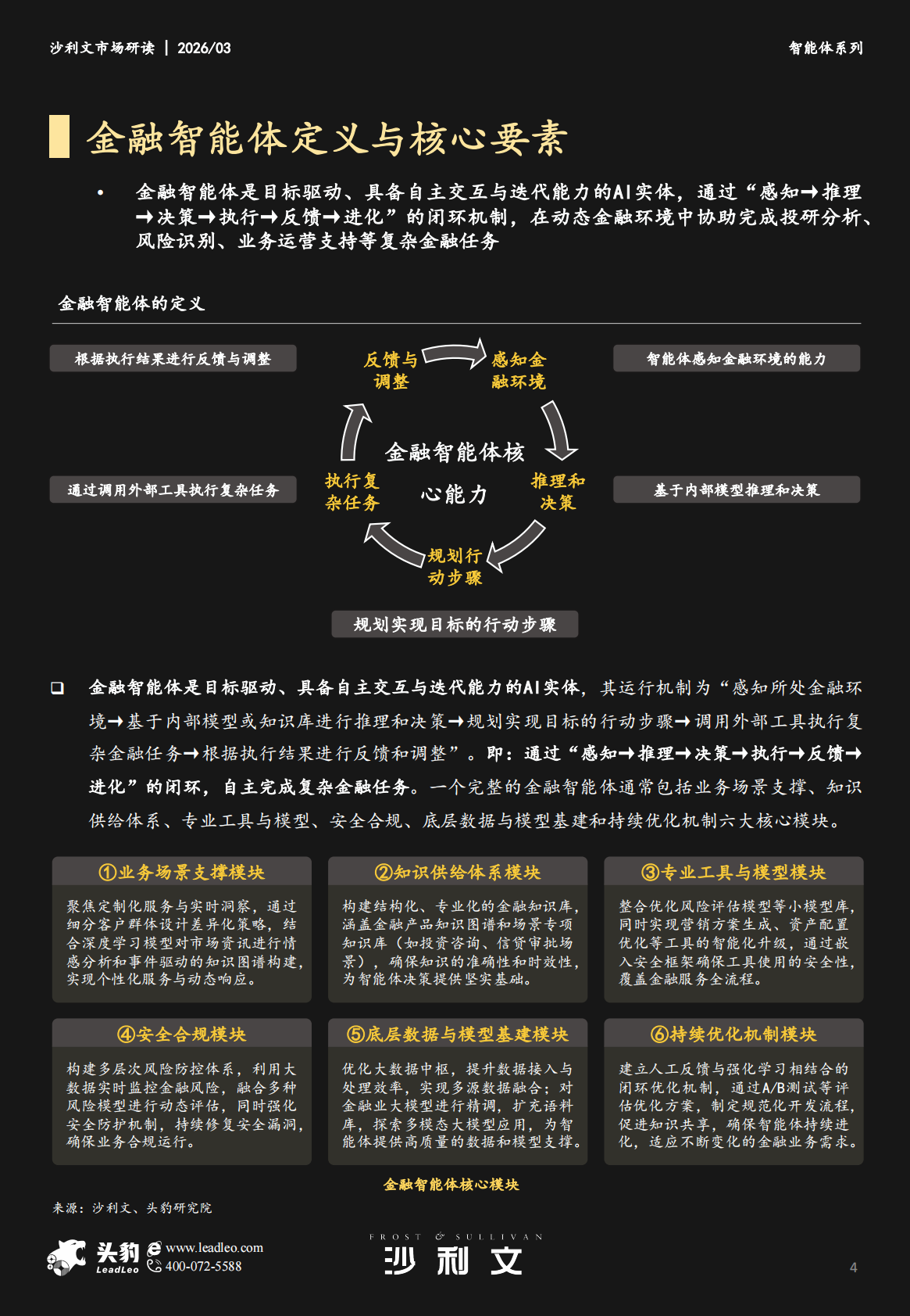 沙利文：中国金融智能体市场追踪报告，2025年 第4页