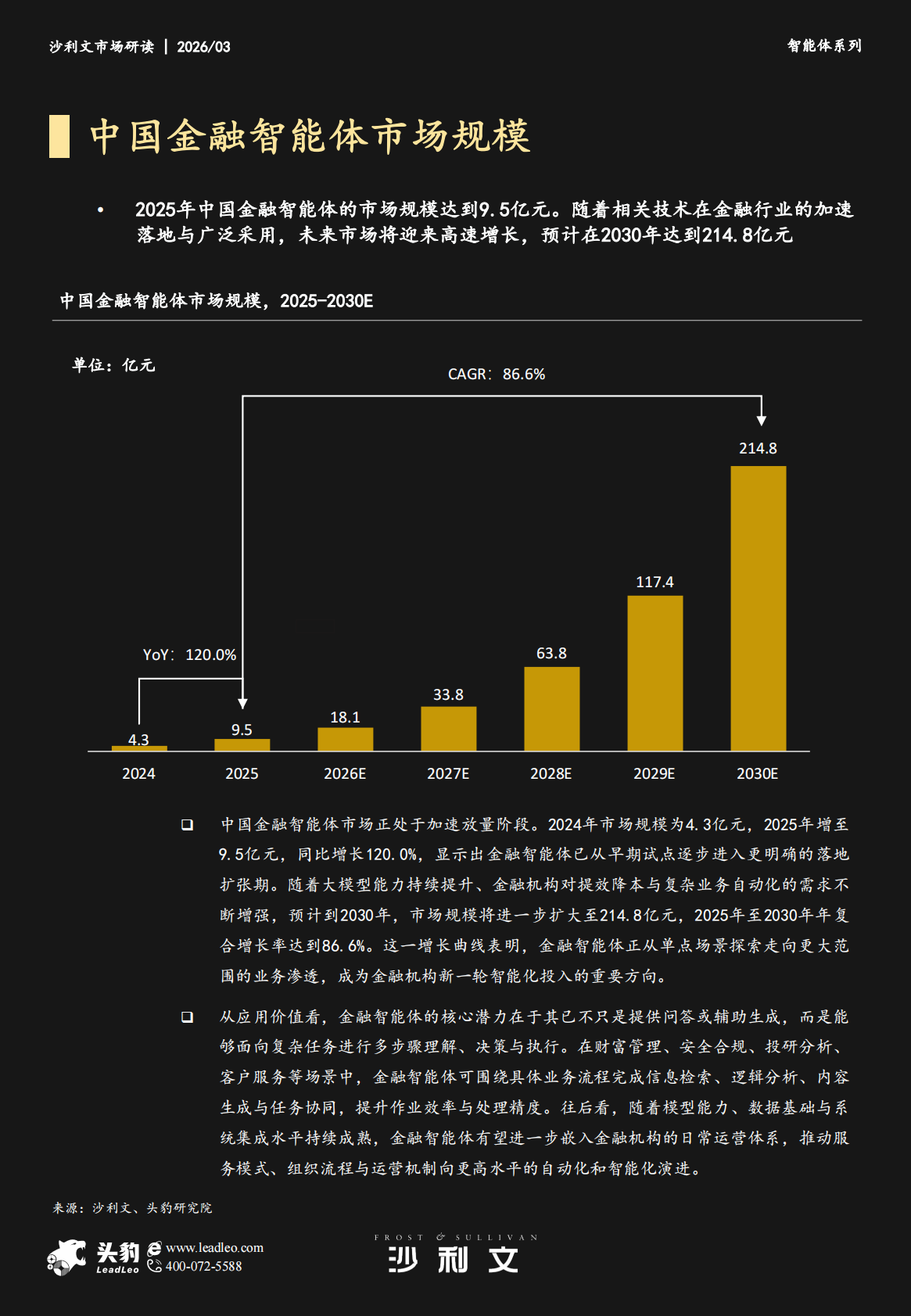 沙利文：中国金融智能体市场追踪报告，2025年 第8页