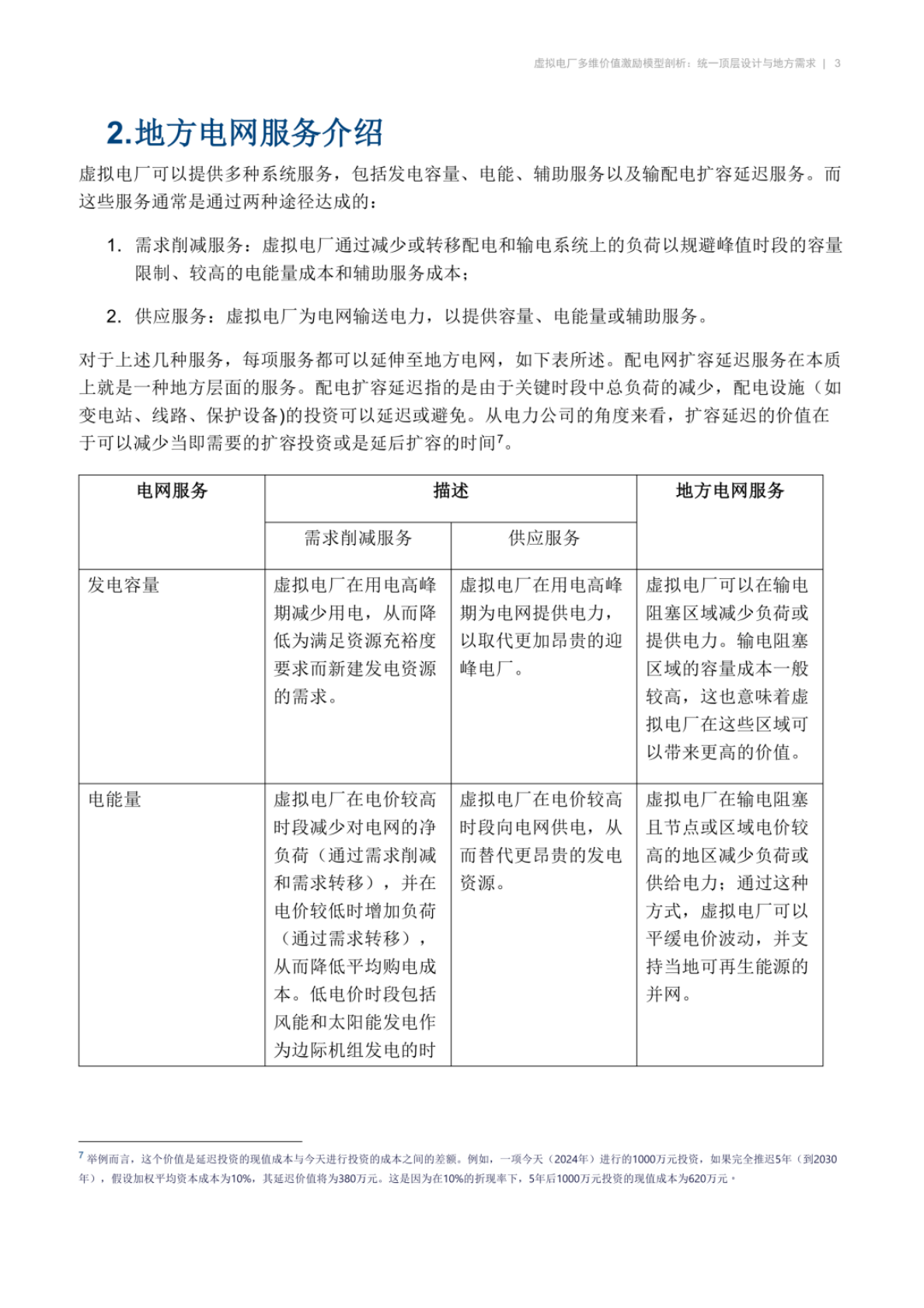 虚拟电厂多维价值激励模型剖析：统一顶层设计与地方需求&mdash;&mdash;国际案例视角 第3页
