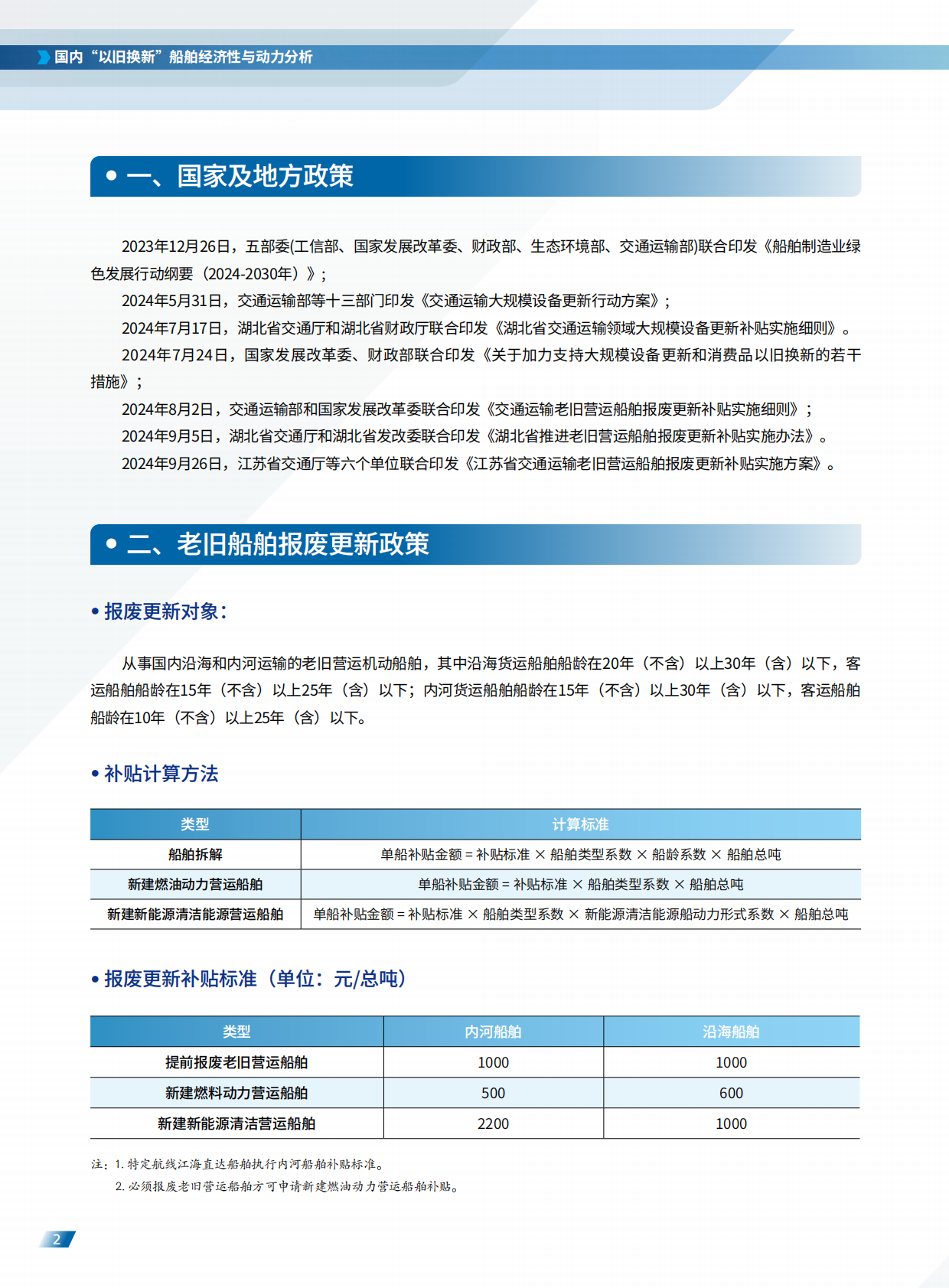 中国船级社：国内&ldquo;以I旧换新&rdquo;船舶经济性与动力分析 第3页