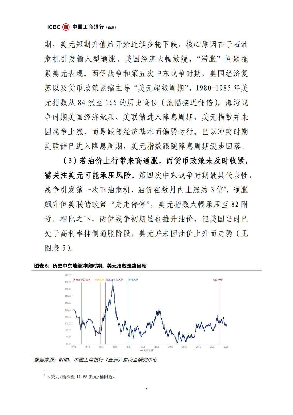 中国工商银行：中东地缘冲突：金融市场扰动前瞻 第7页