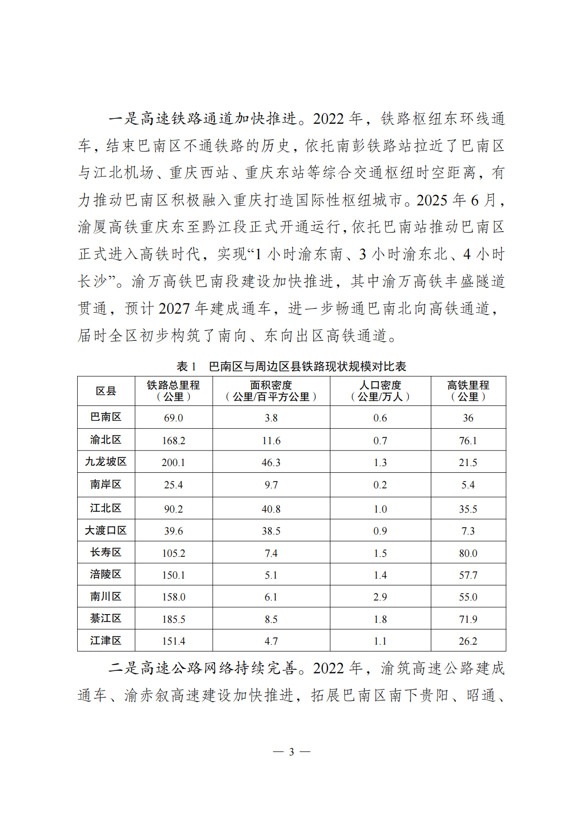 重庆市巴南区综合交通运输发展&ldquo;十五五&rdquo;规划（2026&mdash;2030 年）征求意见稿 第6页