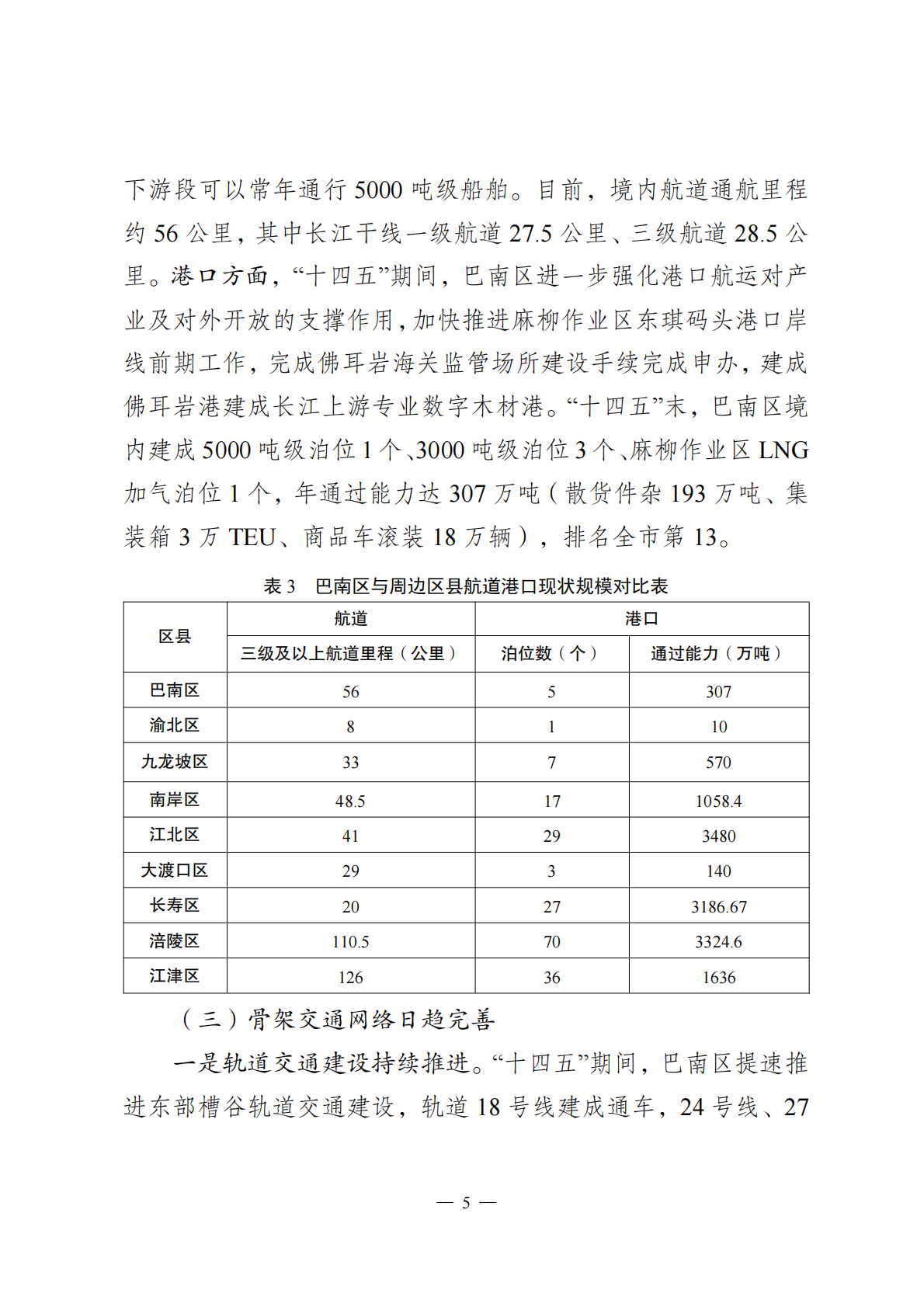 重庆市巴南区综合交通运输发展&ldquo;十五五&rdquo;规划（2026&mdash;2030 年）征求意见稿 第8页