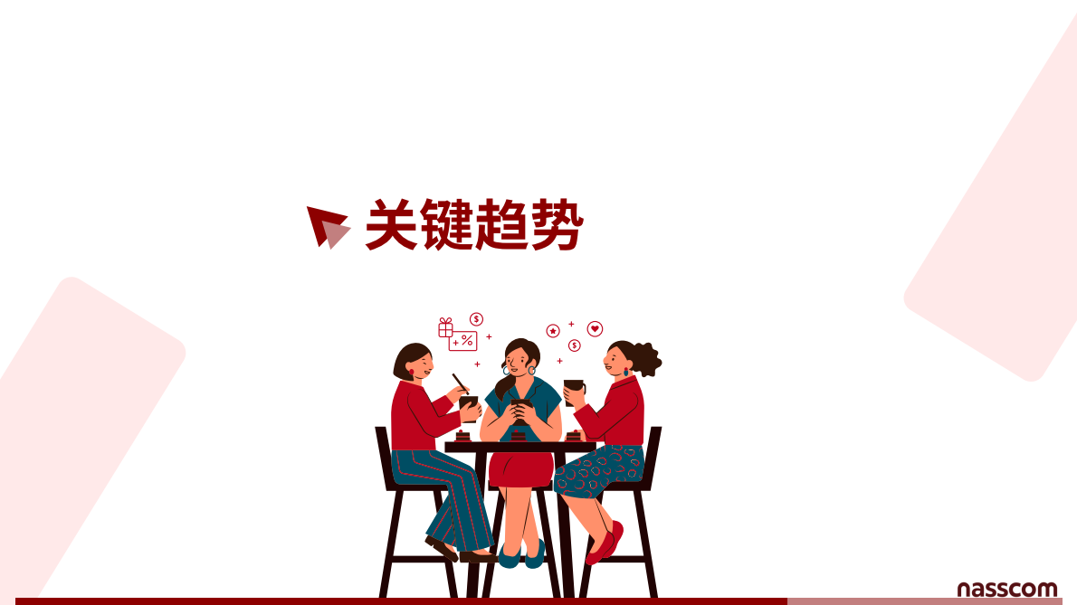 2026从人才储备到高层领导力印度产品生态中的女性创新者研究报告 第5页