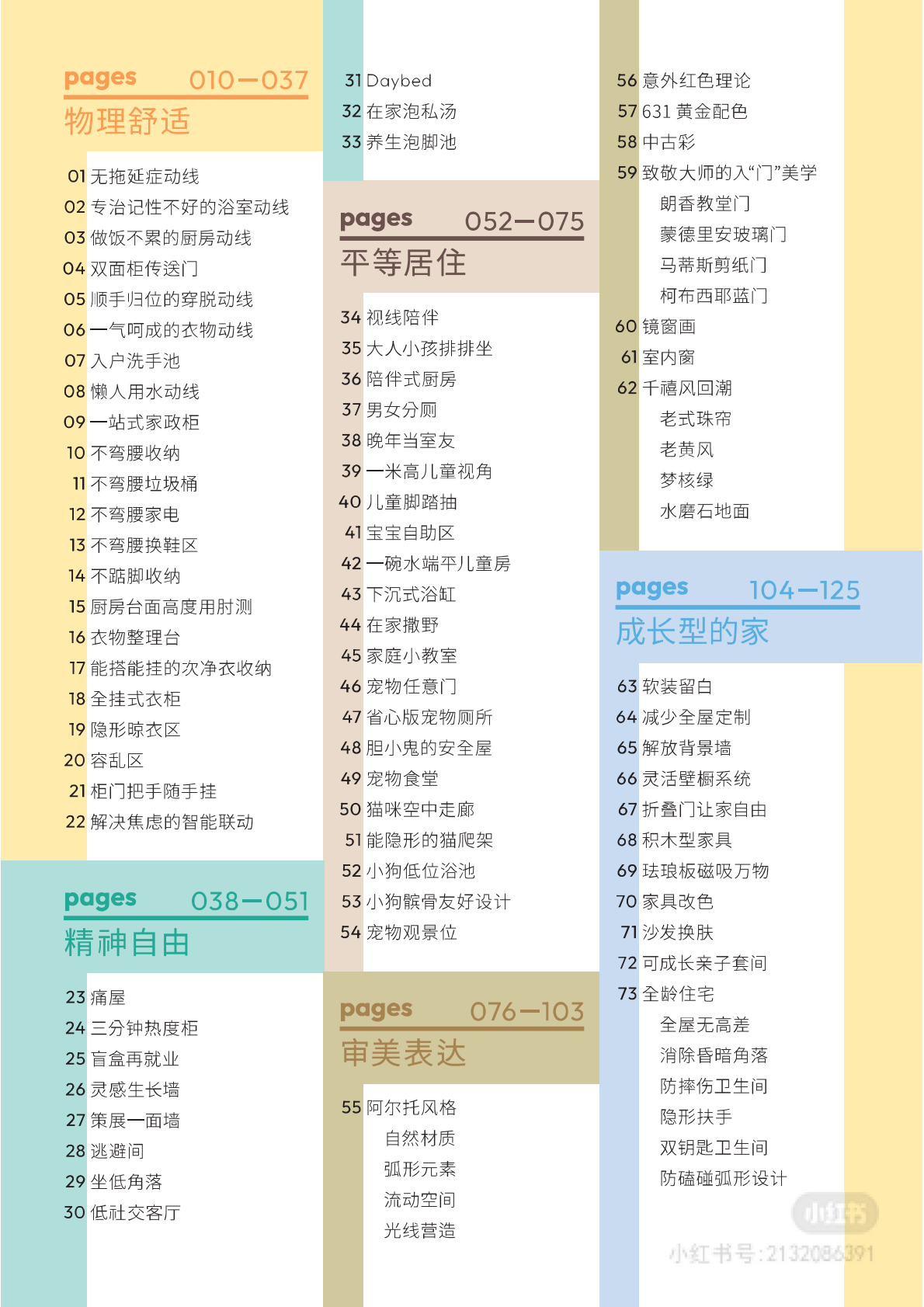 2026年小红书居住趋势报告 第8页