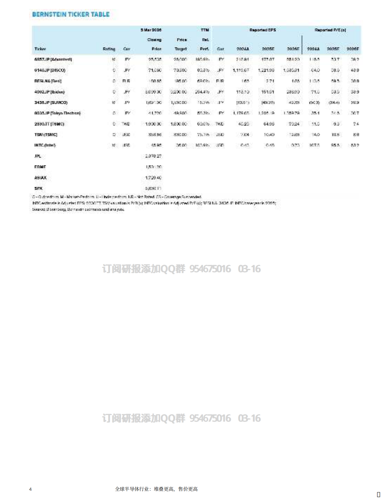 伯恩斯坦：2026年全球半导体报告：堆叠得更高，卖得更高 第6页
