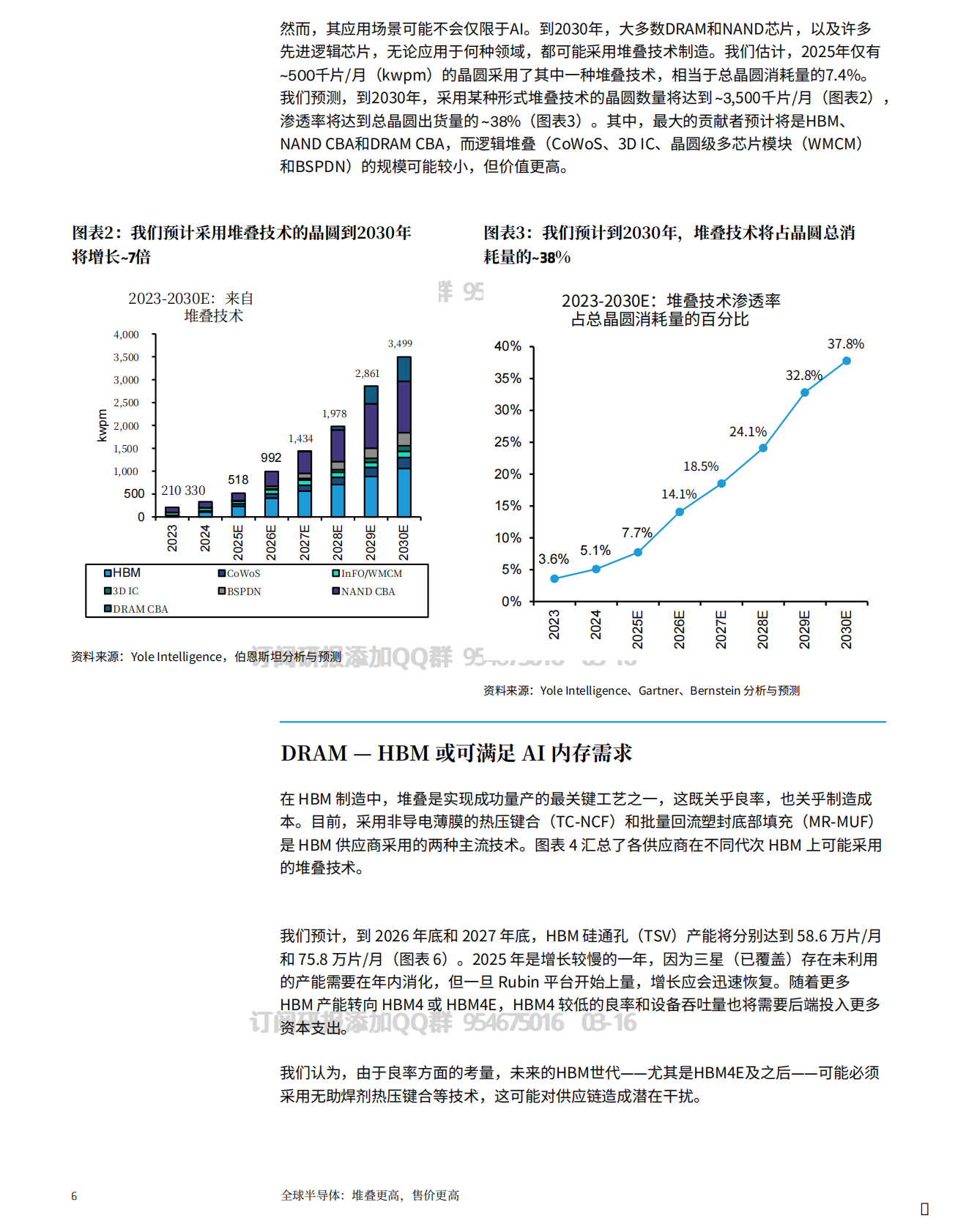 伯恩斯坦：2026年全球半导体报告：堆叠得更高，卖得更高 第8页