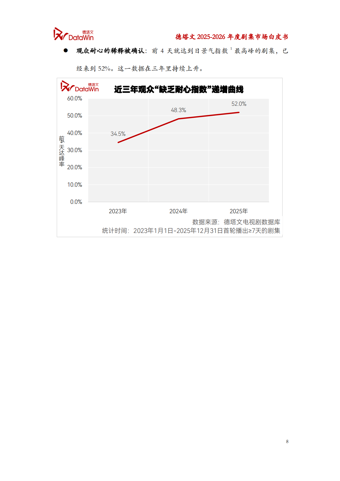 德塔文科技：2025-2026年度剧集市场白皮书 第8页