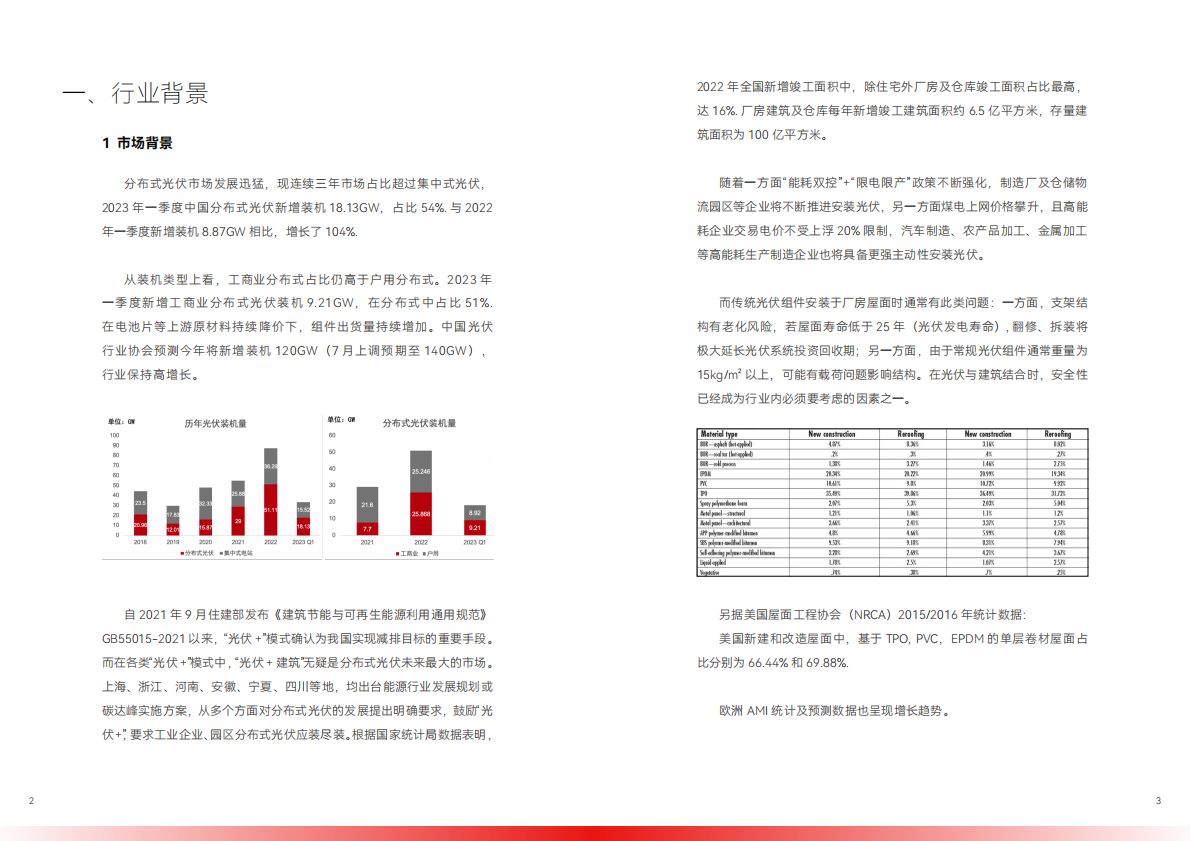 固德威：2026轻质屋面光伏系统安全技术白皮书 第3页