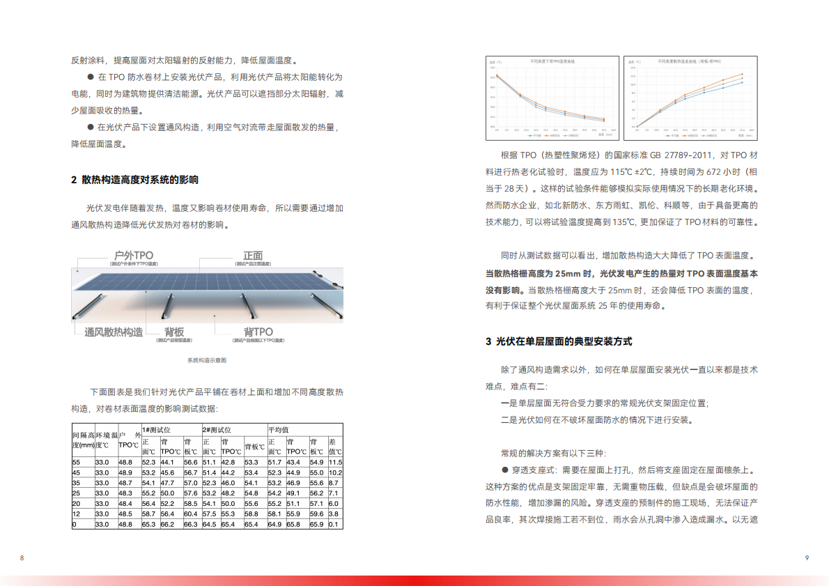 固德威：2026轻质屋面光伏系统安全技术白皮书 第6页