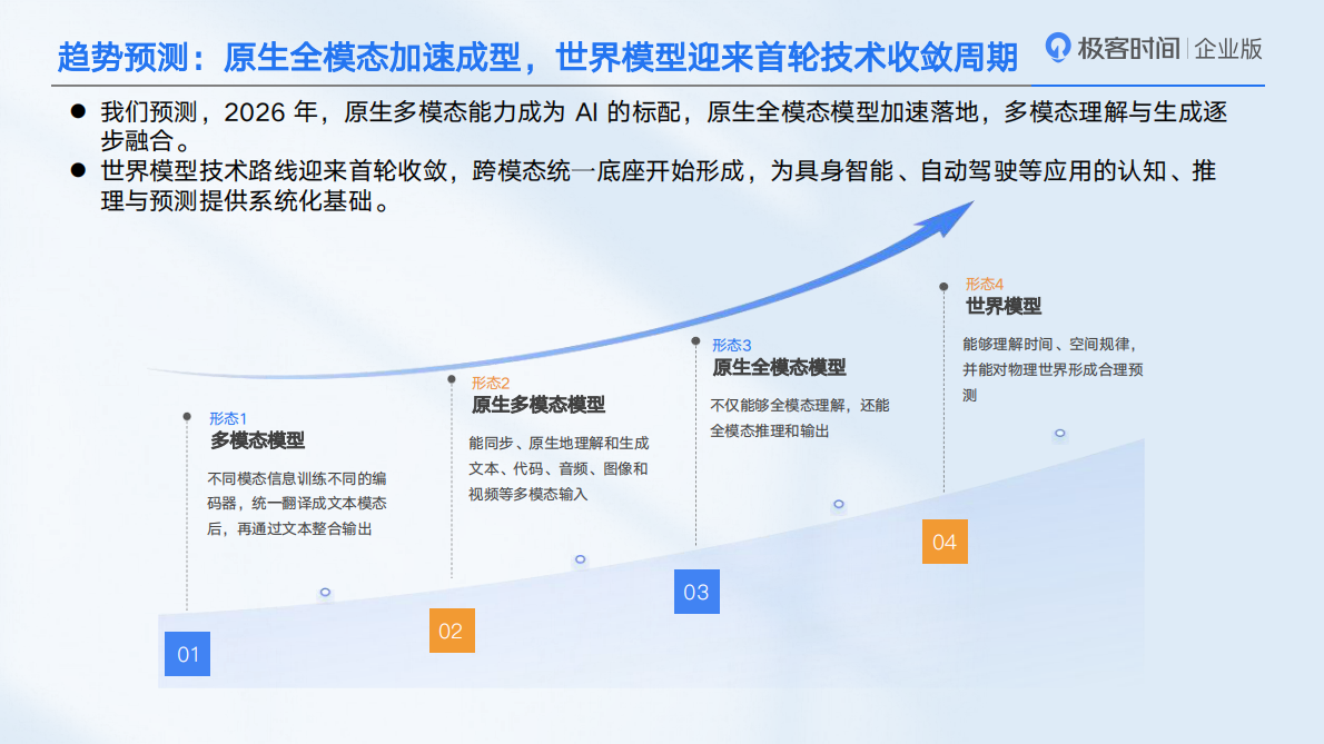 极客时间：2026年中国企业AI应用场景报告 第5页