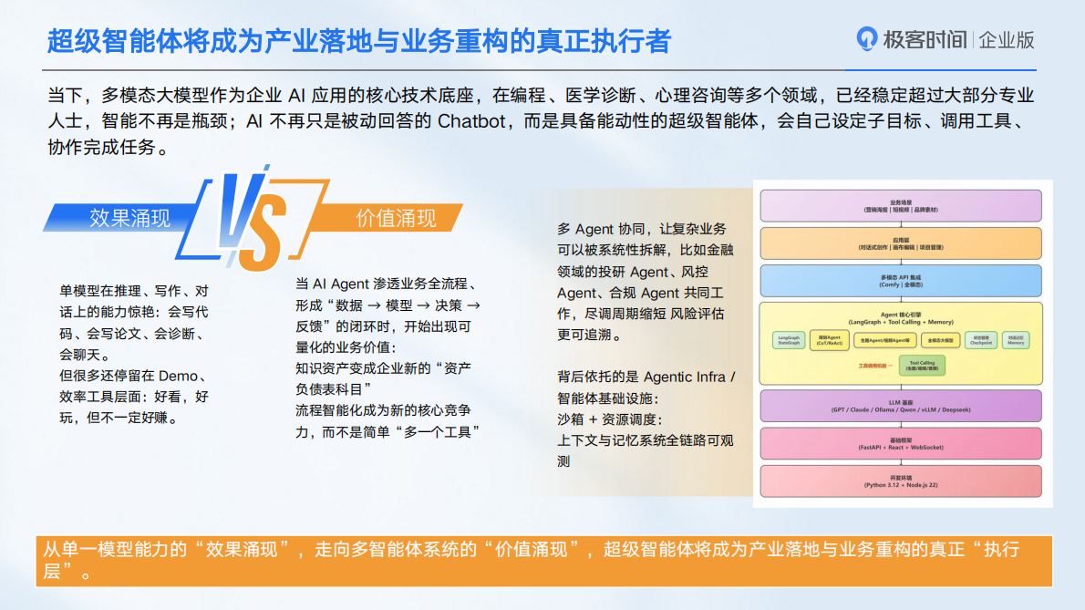 极客时间：2026年中国企业AI应用场景报告 第6页