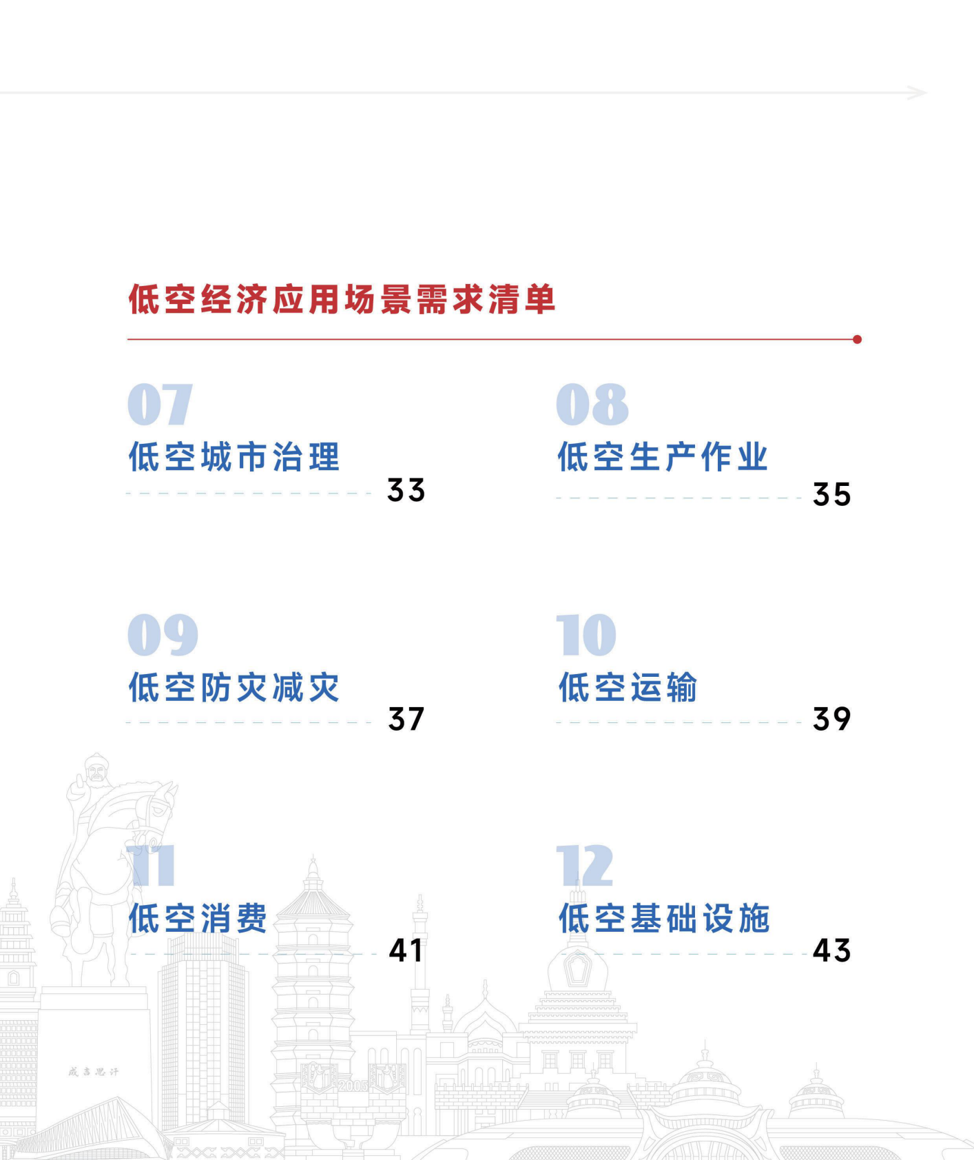 呼和浩特市发改委：2026呼和浩特市人工智能和低空经济应用场景清单 第4页