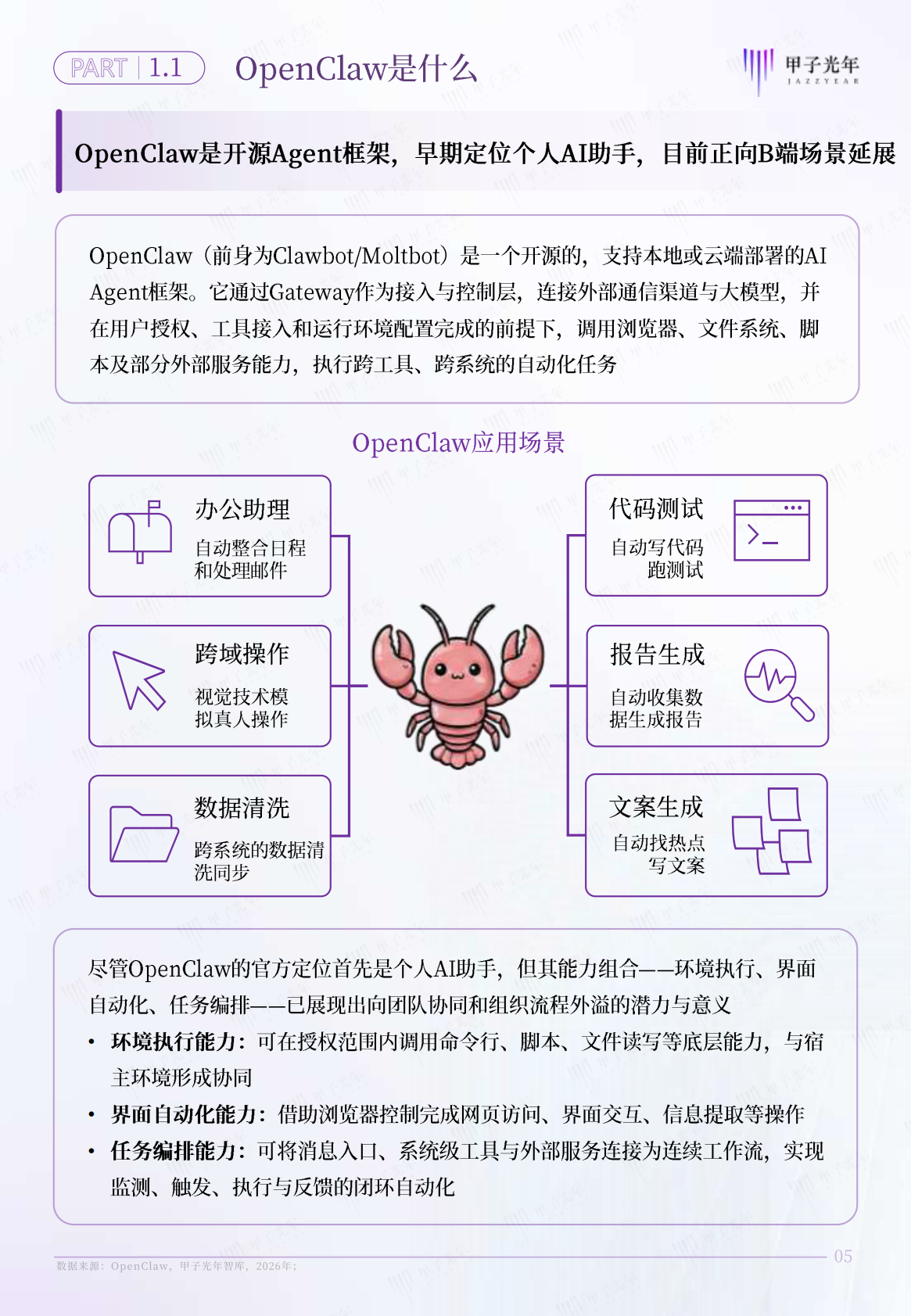 甲子光年：2026年AI原生组织：OpenClaw推动组织形态重塑报告 第6页