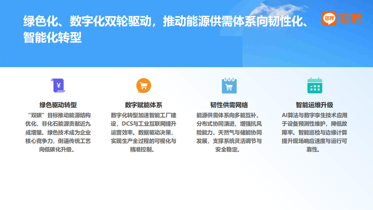猎聘：2025中国能源化工行业人才生态与发展趋势全景分析报告 第8页