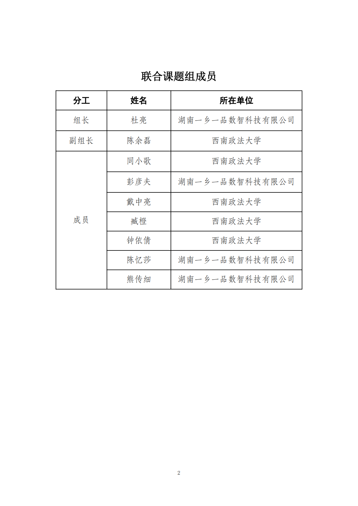 全国农产品区域公用品牌影响力研究报告 第2页