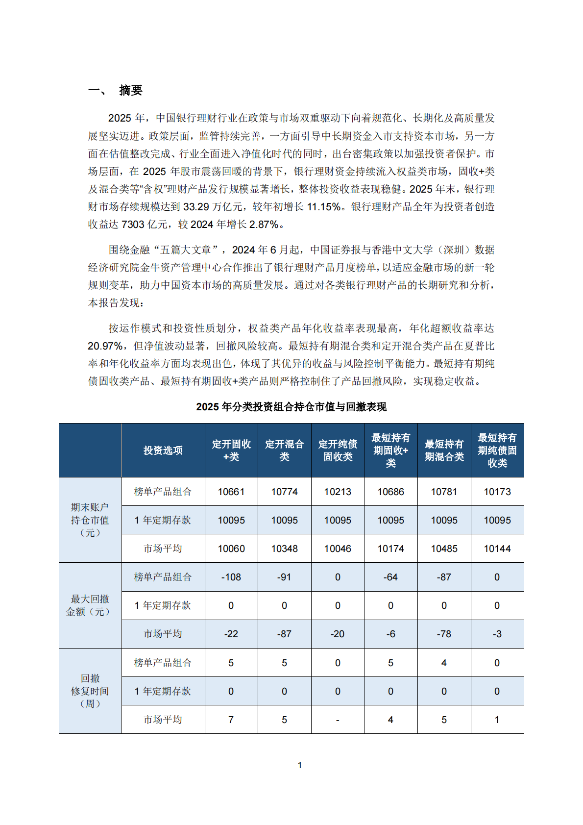 数经院深高金：2025年中国银行理财产品年度分析报告 第4页