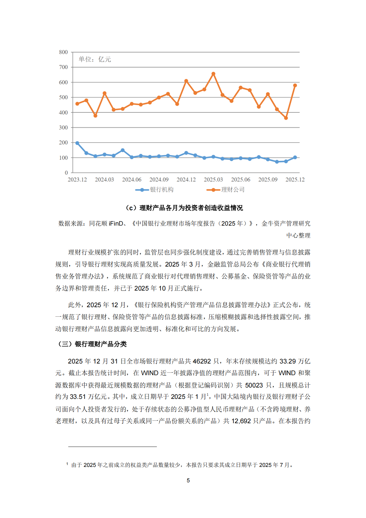 数经院深高金：2025年中国银行理财产品年度分析报告 第8页