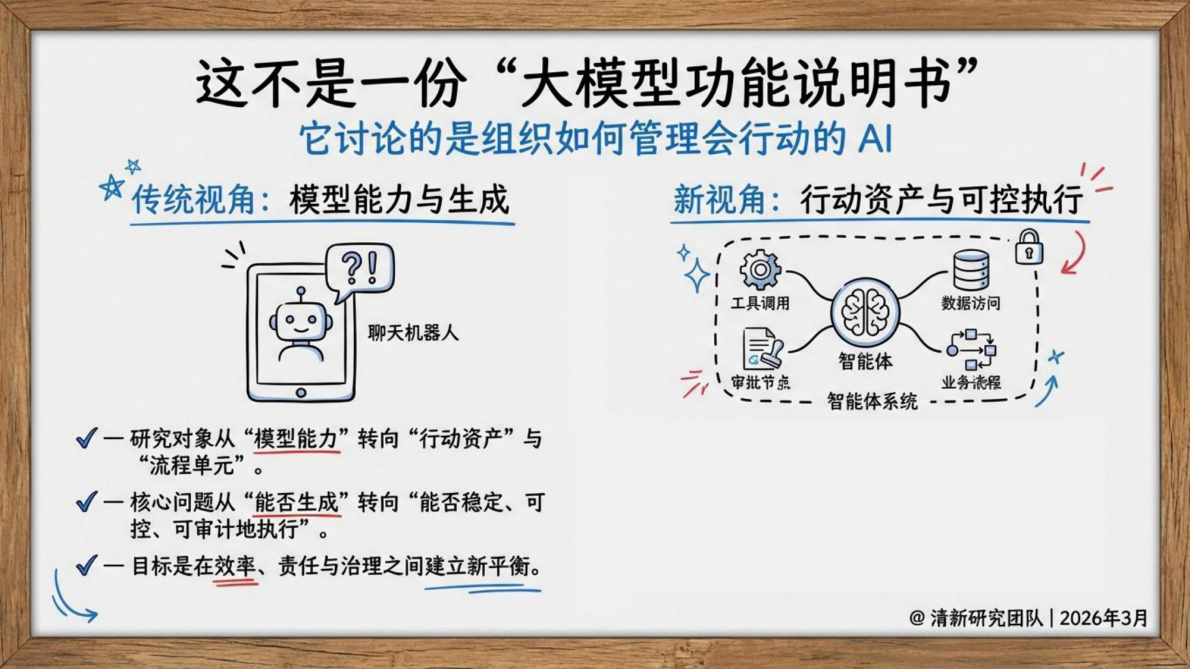 智能体管理学&mdash;&mdash;从模型能力到组织操作系统-清新研究团队 第3页