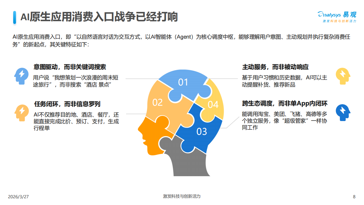 中国零售行业AI应用产业图谱2026-易观分析 第8页