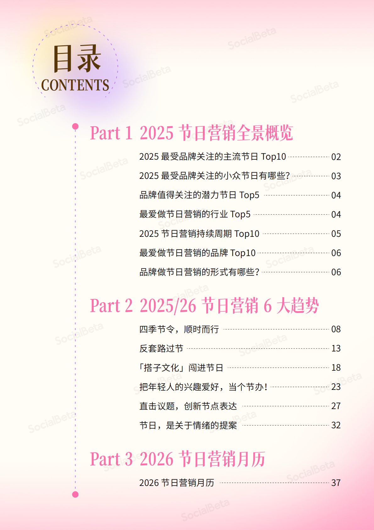 2025-2026节日营销趋势报告-SocialBeta 第3页