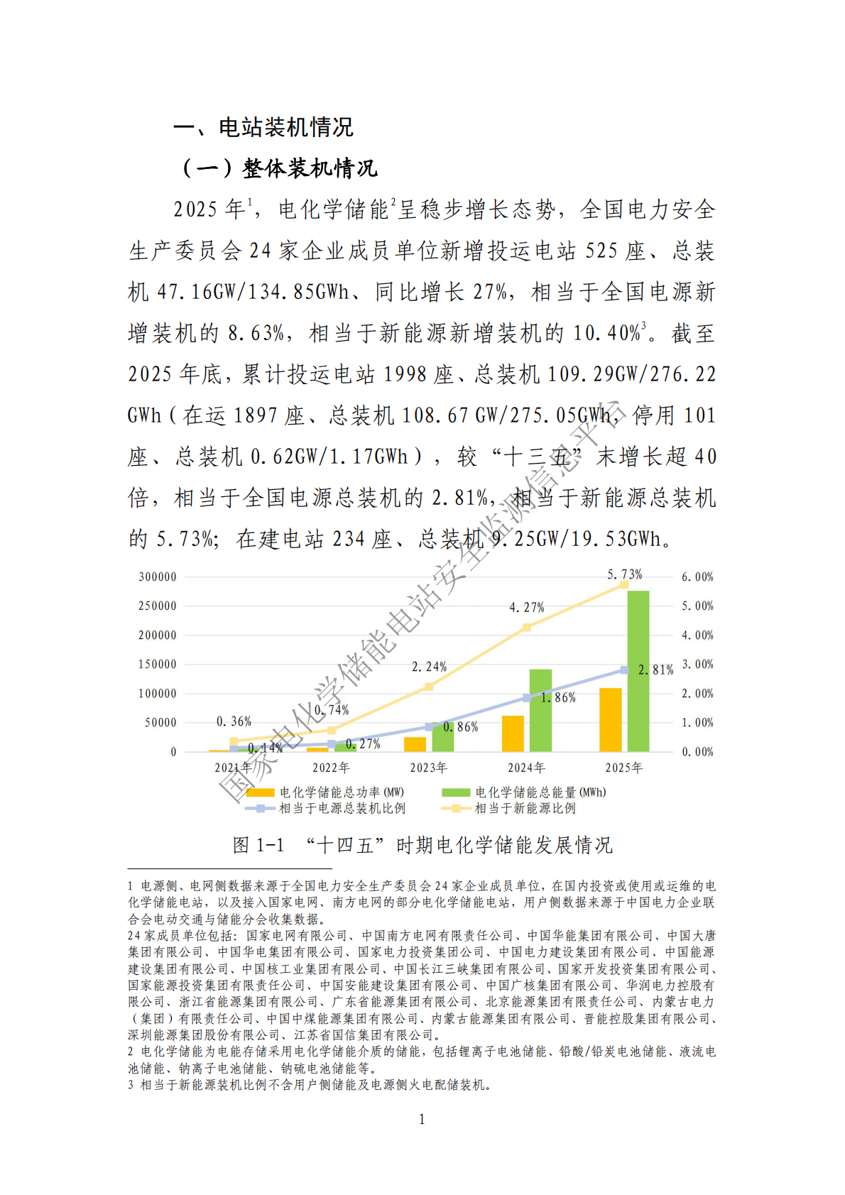 2025年度电化学储能电站行业统-中国电力企业联合会 第4页