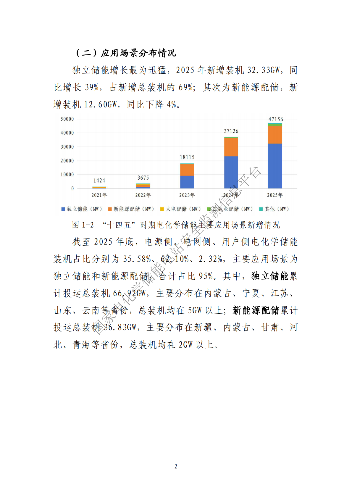 2025年度电化学储能电站行业统-中国电力企业联合会 第5页