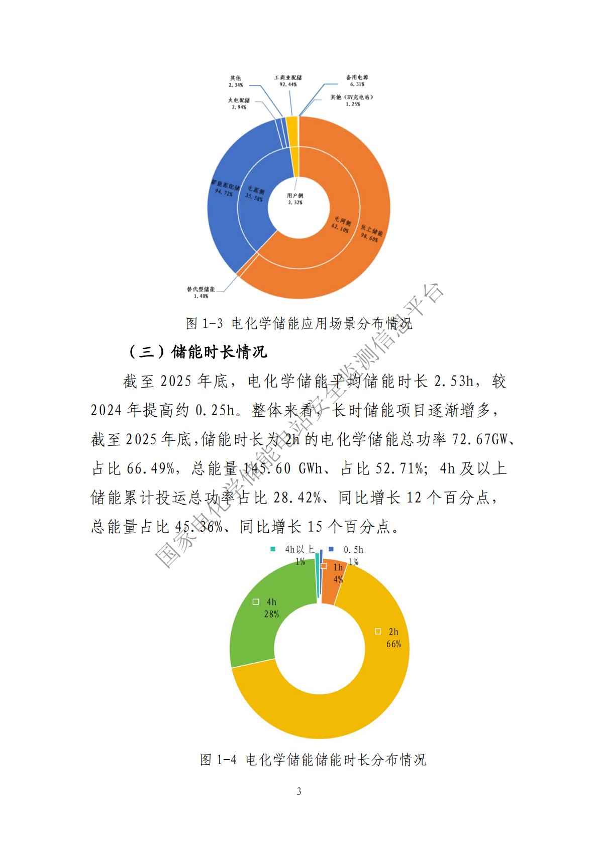 2025年度电化学储能电站行业统-中国电力企业联合会 第6页