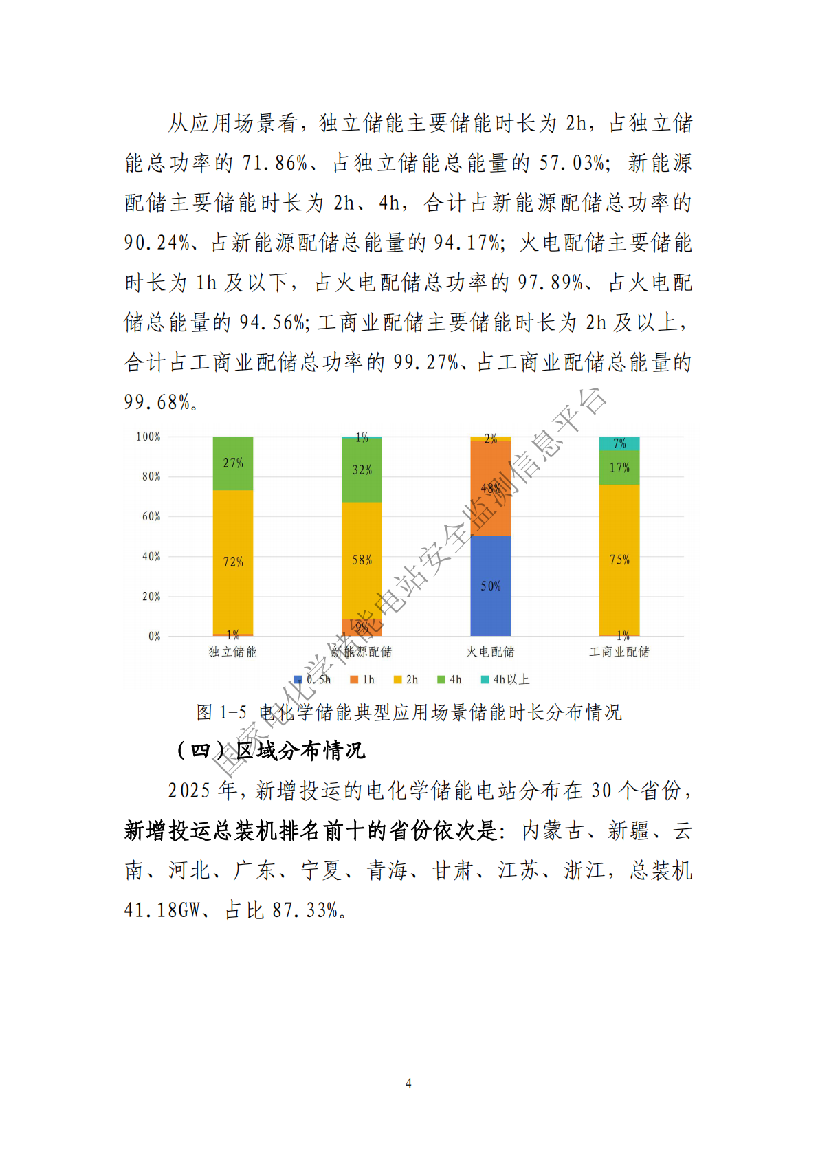 2025年度电化学储能电站行业统-中国电力企业联合会 第7页