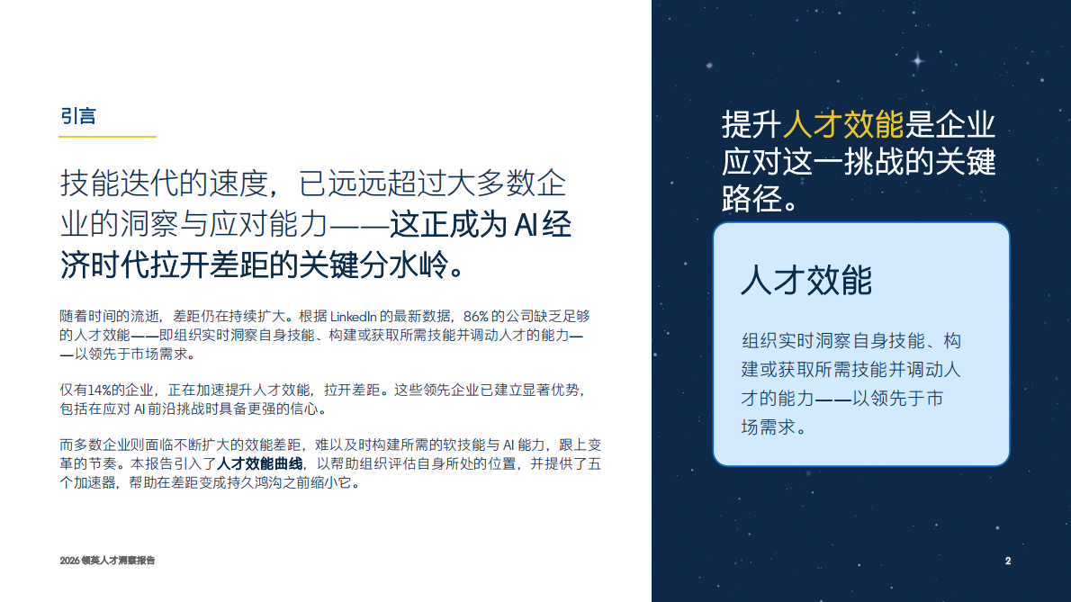 2026 领英人才洞察报告&mdash;&mdash;全球人才效能领先优势报告 第2页