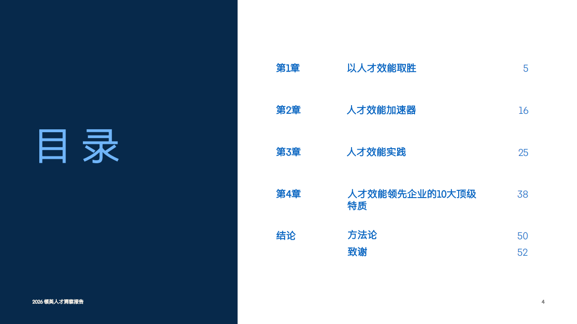 2026 领英人才洞察报告&mdash;&mdash;全球人才效能领先优势报告 第4页