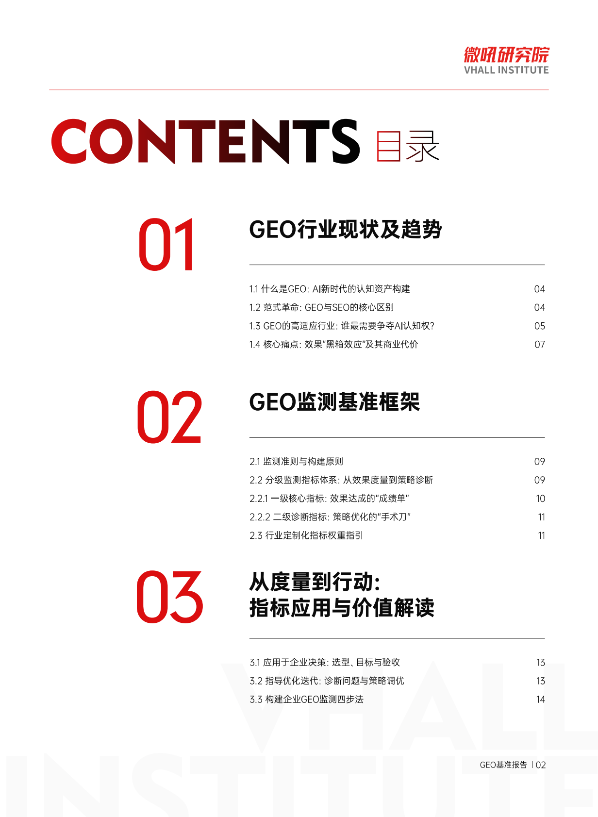 2026GEO基准报告-微吼研究院 第3页