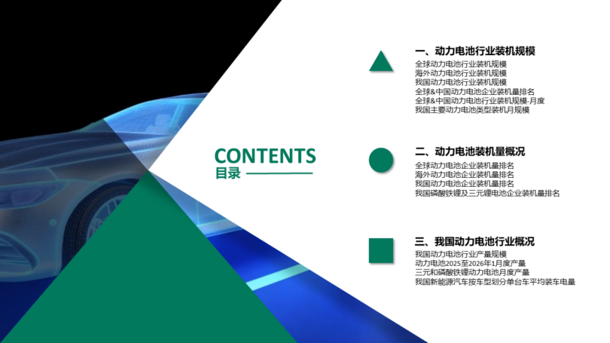 2026年3月动力电池行业分析-吉图咨询 第2页