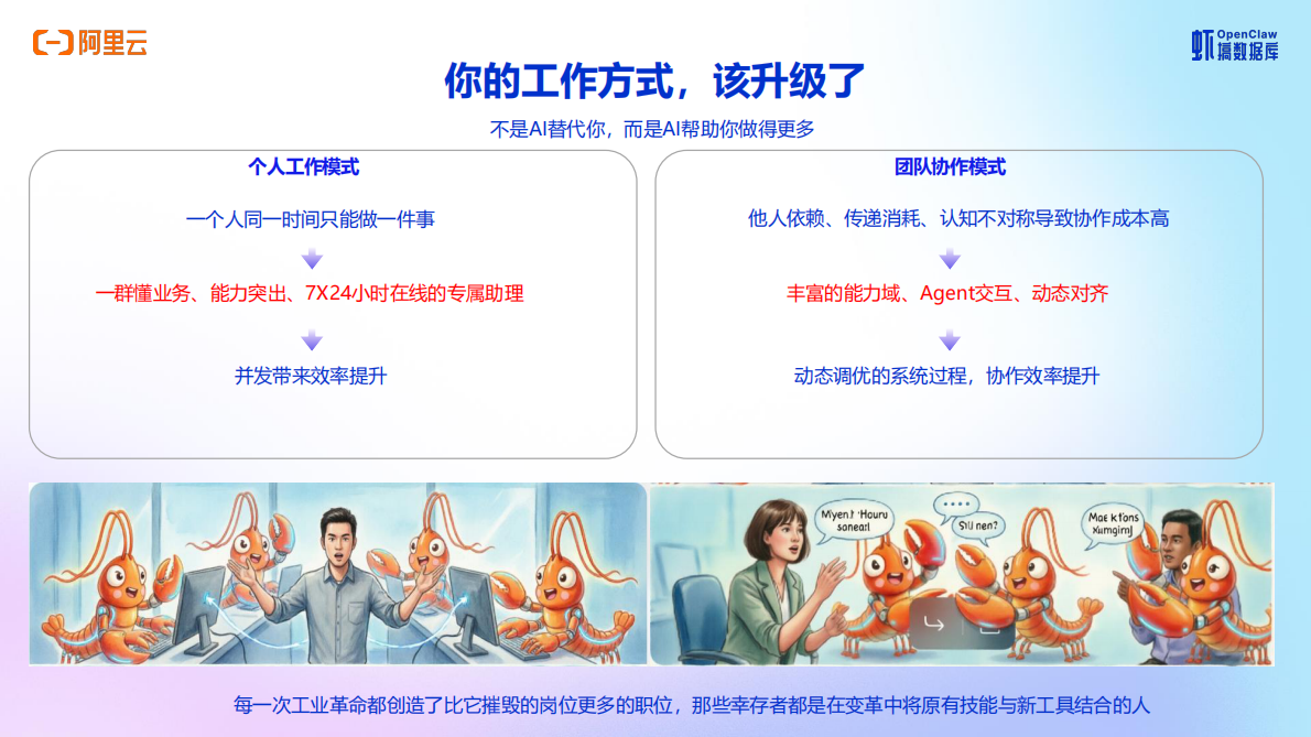 2026年阿里云DataClaw帮你&ldquo;智&rdquo;动驾驶数据库-阿里云 第4页