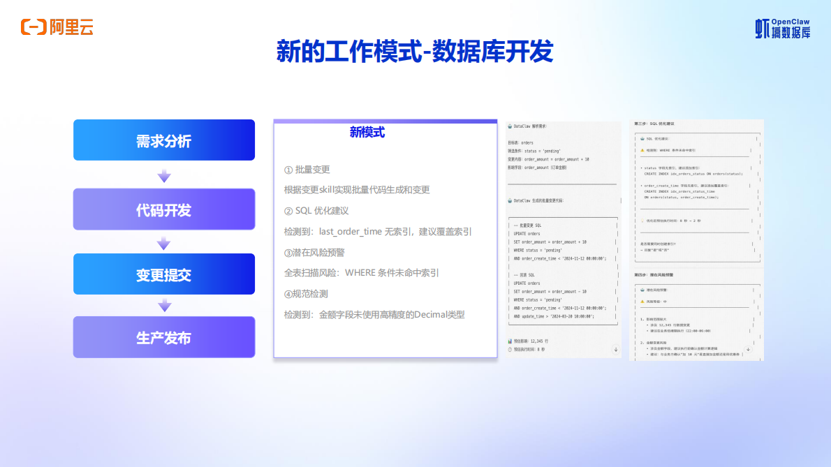 2026年阿里云DataClaw帮你&ldquo;智&rdquo;动驾驶数据库-阿里云 第7页