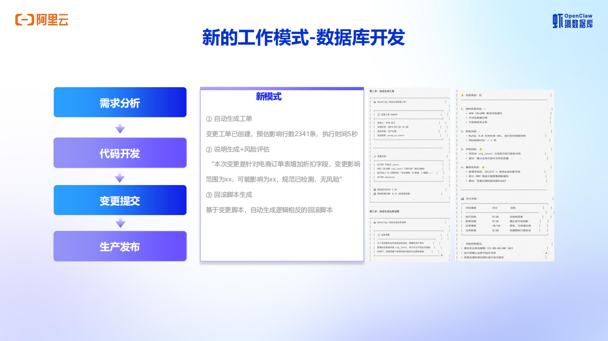 2026年阿里云DataClaw帮你&ldquo;智&rdquo;动驾驶数据库-阿里云 第8页