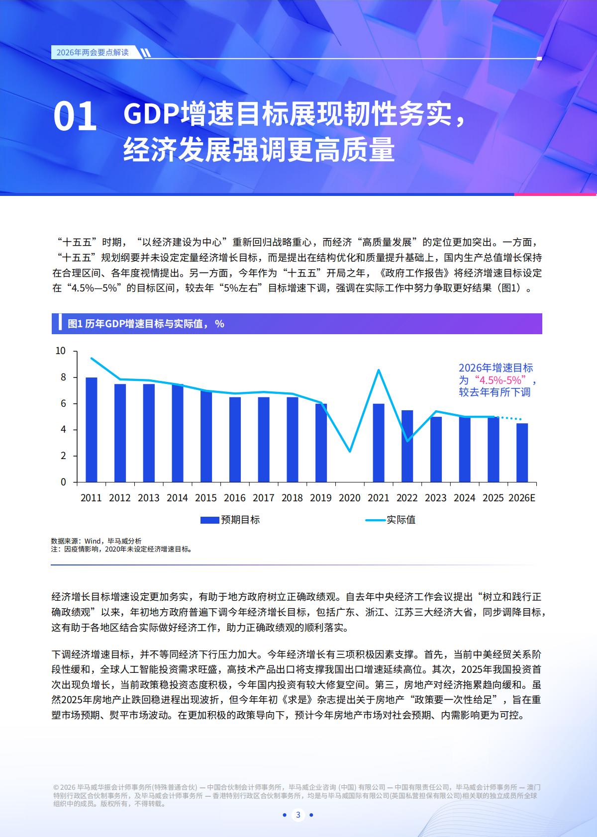 2026年两会要点解读-毕马威 第4页